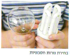 (בספר תמונה:) בדיקה של איבוד חום אל הסביבה.